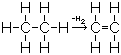 Dehydrieren
