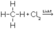 Photochlorierung