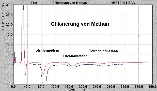 chlme01.gif (23770 Byte)