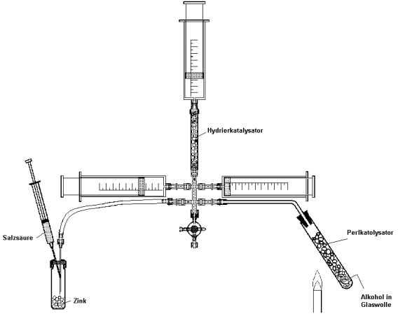 Hydrierkomplett.bmp (73934 Byte)