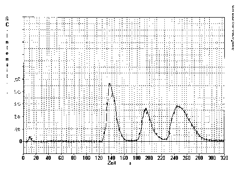 gc-schue.gif (21585 Byte)